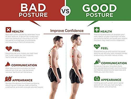 Unisex Posture Corrector Belt Adjustable Back & Shoulder Support